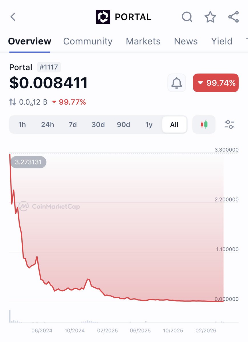 Rafel TGB tweet media