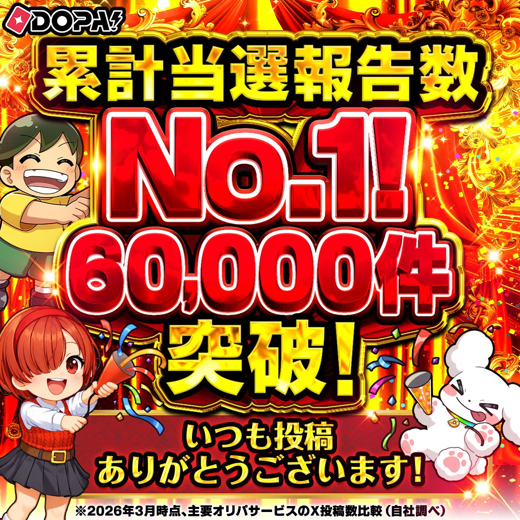 DOPA_Oripa's tweet photo. 🎉 累計当選報告数60,000件突破‼️ 🎉

いつもたくさんの当選報告、
本当にありがとうございます🙇‍♂️✨

これからも楽しんでいただける企画を
お届けしていきます🔥

RPで1名様に5,000pt🎁
24時〆 https://t.co/heDXv9Jf8s