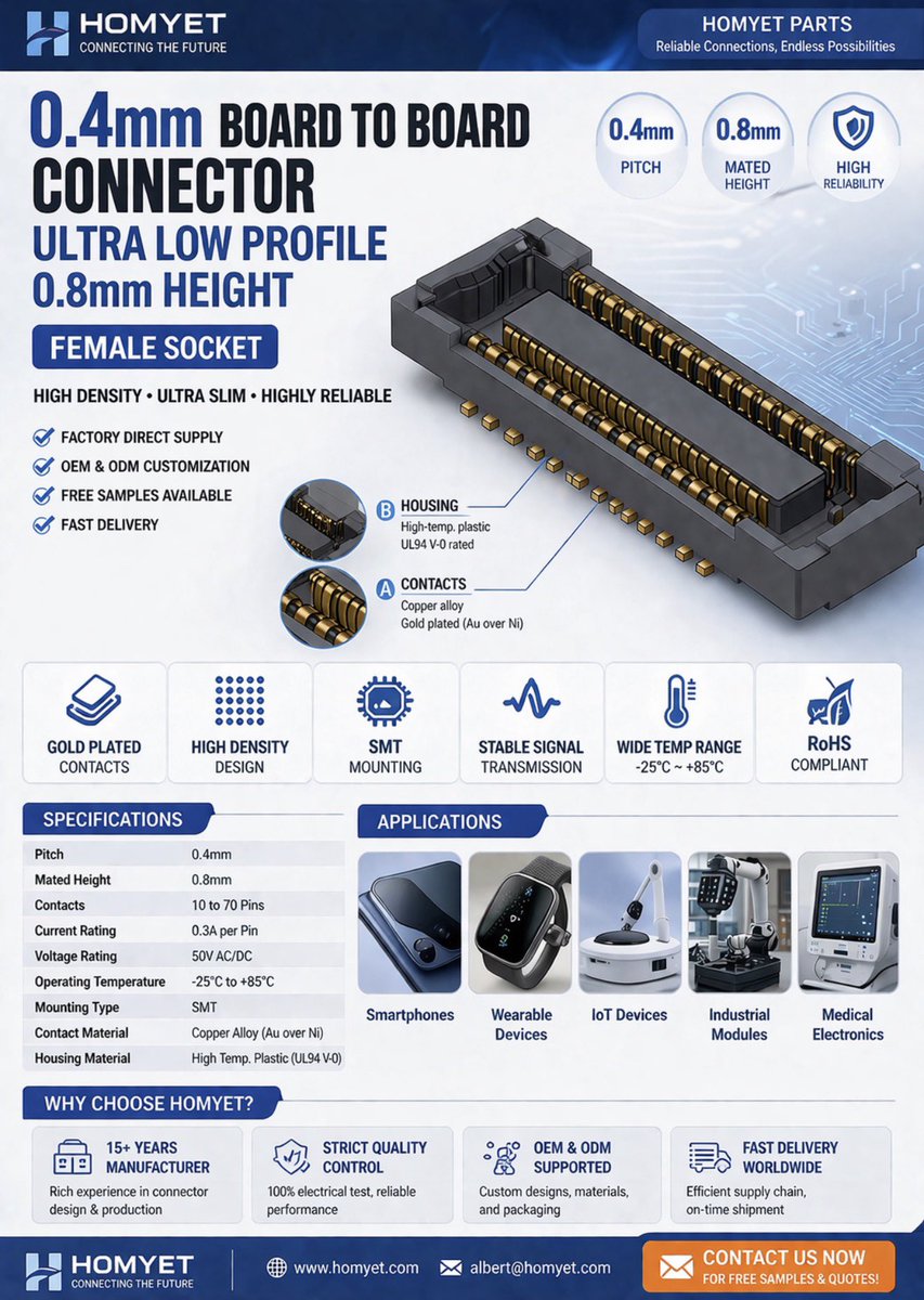 homyetpart's tweet photo. This is a 0.4mm pitch ultra-slim board-to-board connector (female socket) designed for high-density and compact electronic applications. https://t.co/gFztYiBWM2