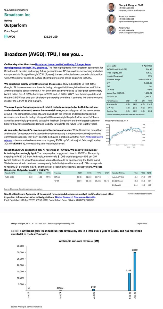 Scrooge McDuck tweet media
