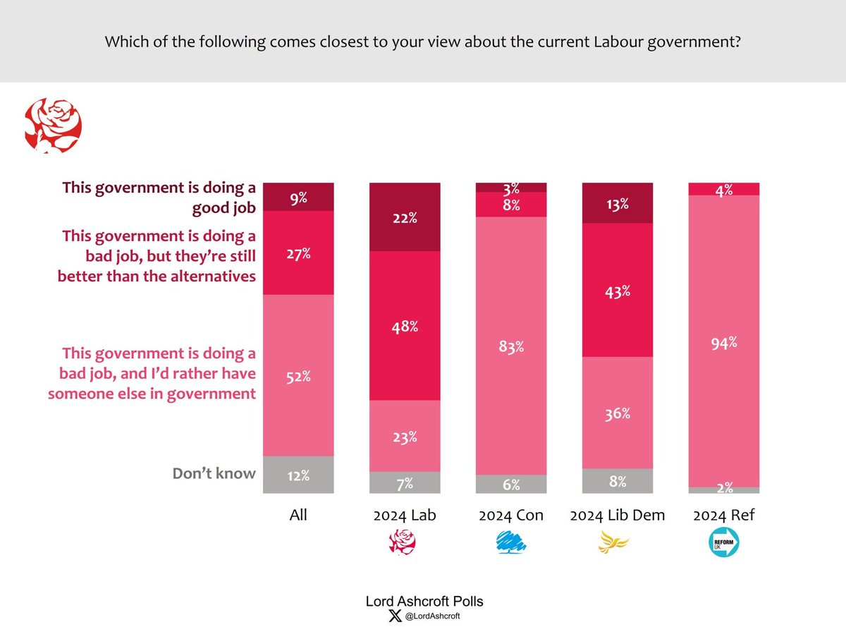 John Rentoul tweet media