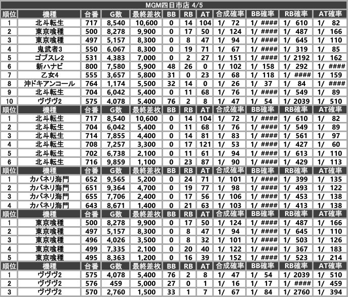 ゲッツさん😎 tweet media