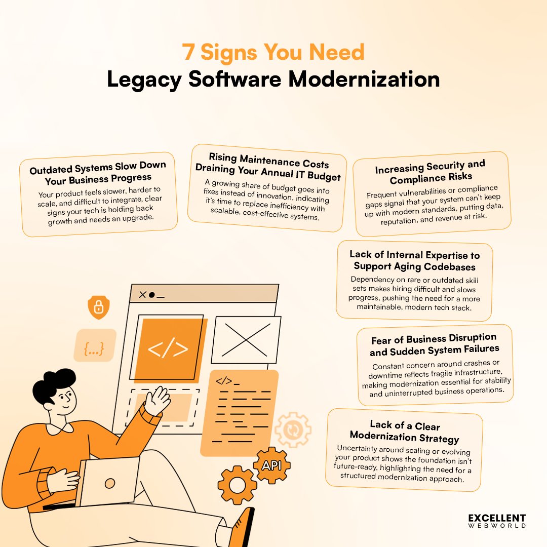 Excellent Webworld - AI | Software | Mobile Apps tweet media