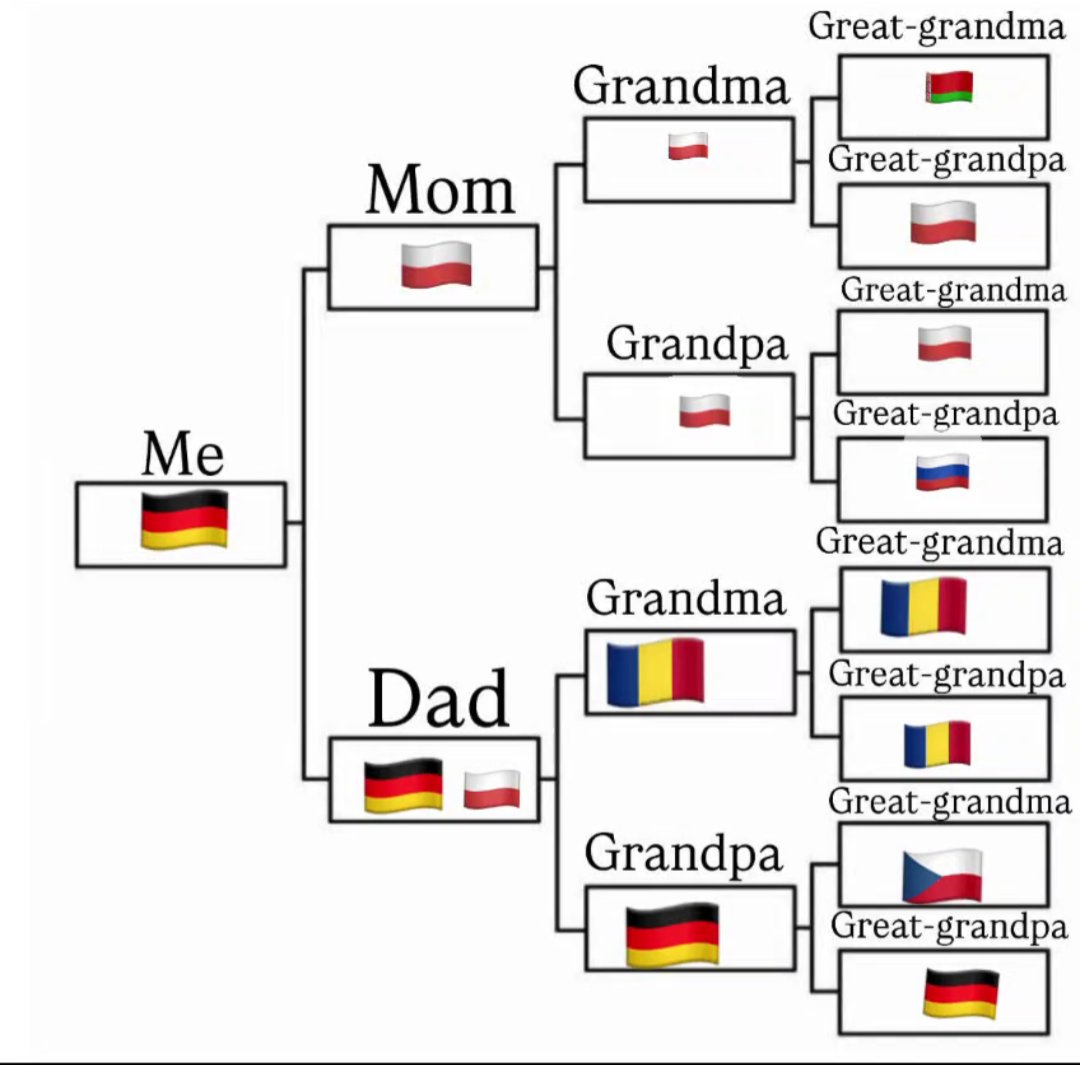 Nastia✨ tweet media