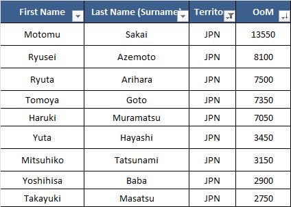 STJ official 【STEEL TOUR JAPAN】 tweet media