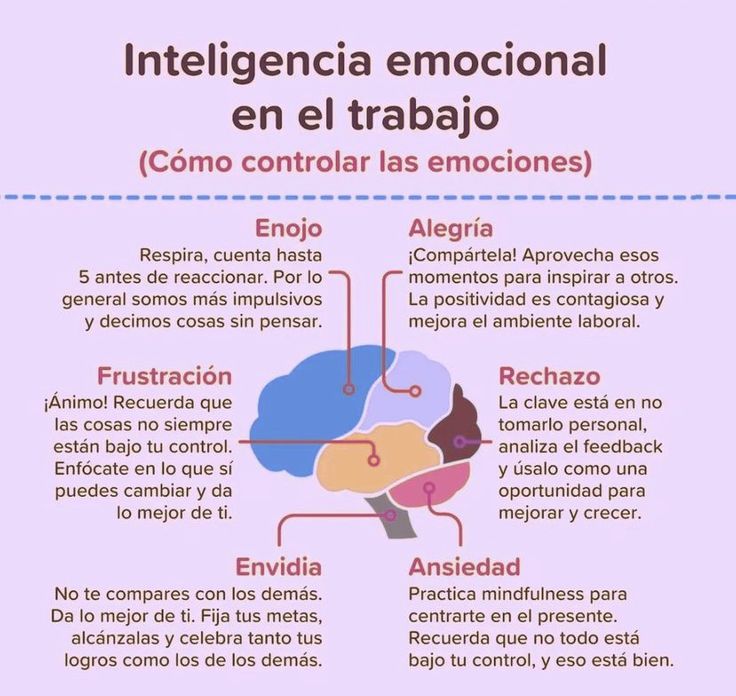 Ψ Andrea Ramírez Ψ (@andrarami) on Twitter photo 