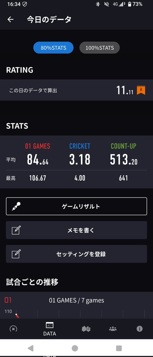 ひでぼん@🎳≦🎯 tweet media