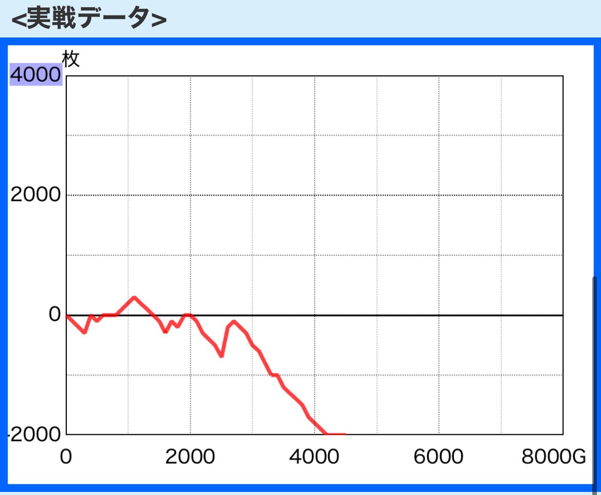 料理人 tweet media