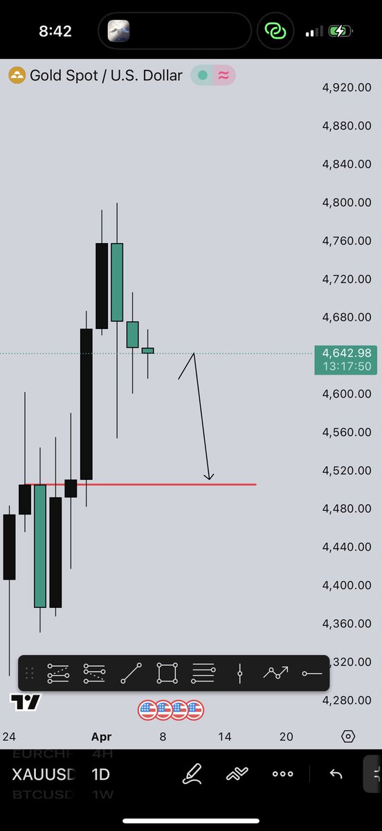 Zilla Trades tweet media