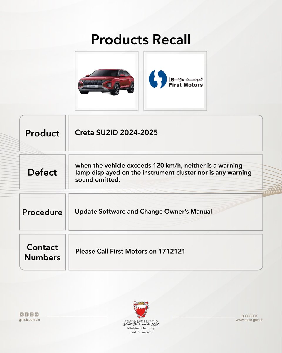 وزارة الصناعة والتجارة tweet media