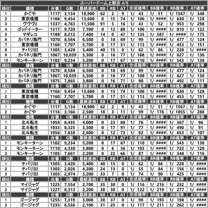 ゲッツさん😎 tweet media