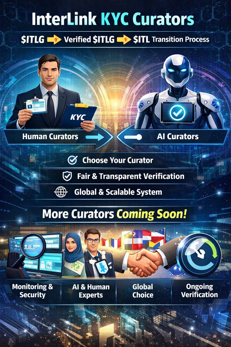 MeenaPra177184's tweet photo. ๐๐ Task of the Day โ Day 58
๐ฅ InterLink V5.0 is leveling up!
Introducing Curator-Based KYC Verification ๐
๐ก Mandatory Transition:
๐ฐ $ITLG โก๏ธ
๐ฅ Choose Your Curator:
๐งโ๐ผ Human Curators โ Trusted & Accurate
#InterLink #ITLG #ITL #ITLX #interlinkambassedor https://t.co/e579YSYTGt