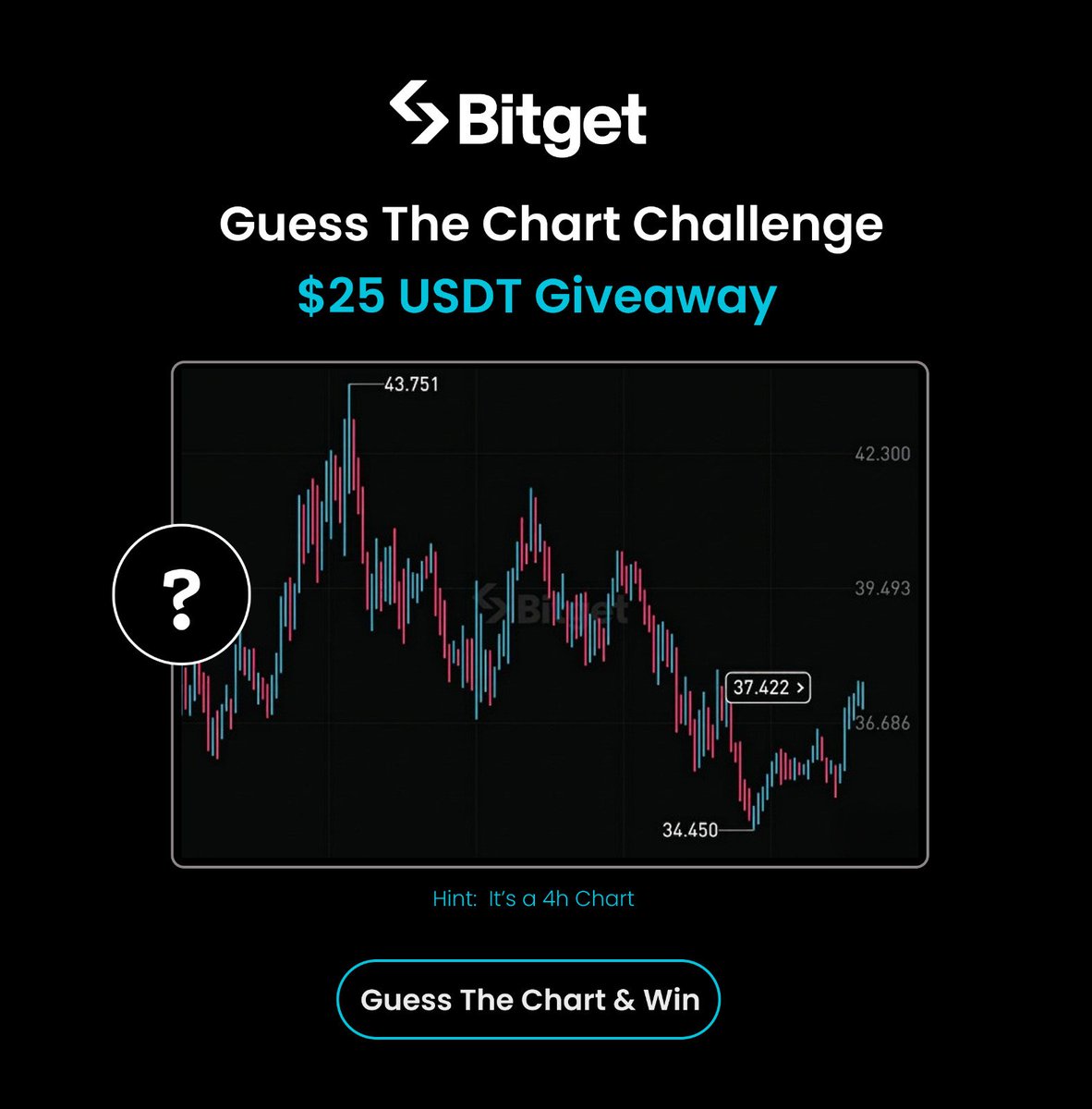 BitgetPakistan tweet media