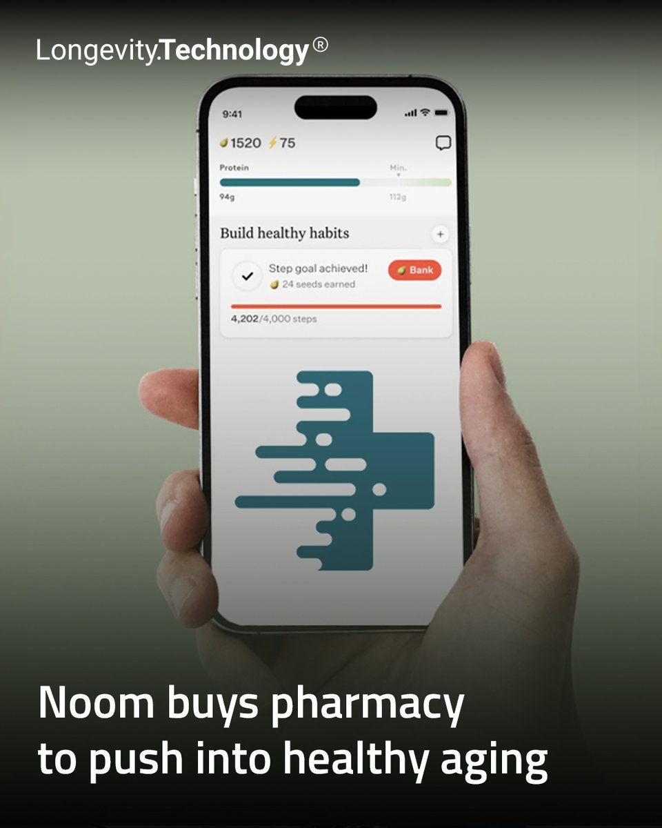 LongevityTech's tweet photo. Behavior-change giant @noom makes its biggest longevity venture yet, pairing habit coaching with prescription-grade therapies.
https://t.co/wVZ2Lj7itD
#longevity #noom #behaviorchange #metabolichealth #geroscience https://t.co/tJtrrEDFOm