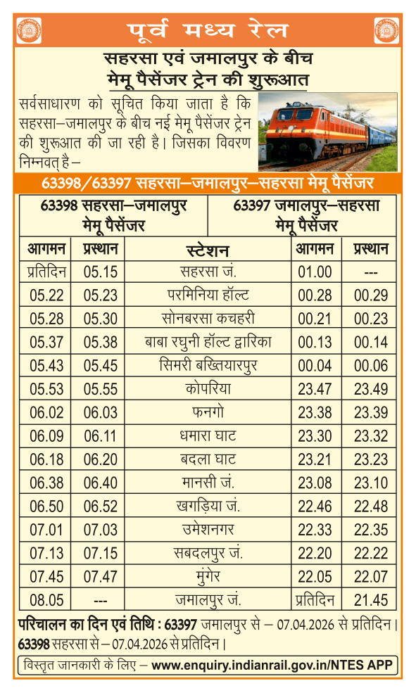 East Central Railway tweet media