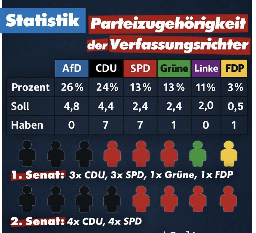 Australischer Austauschstudent tweet media