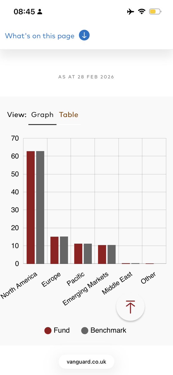 Richard Mumford tweet media