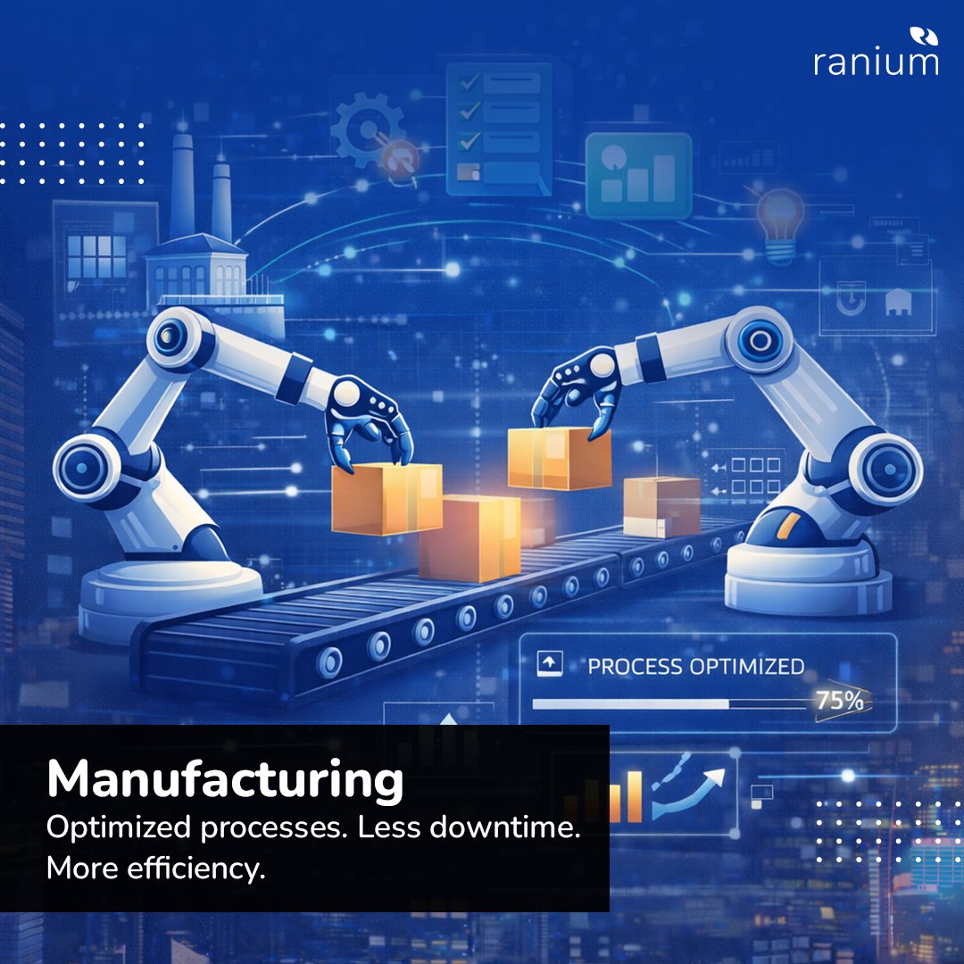 Ranium Systems tweet media
