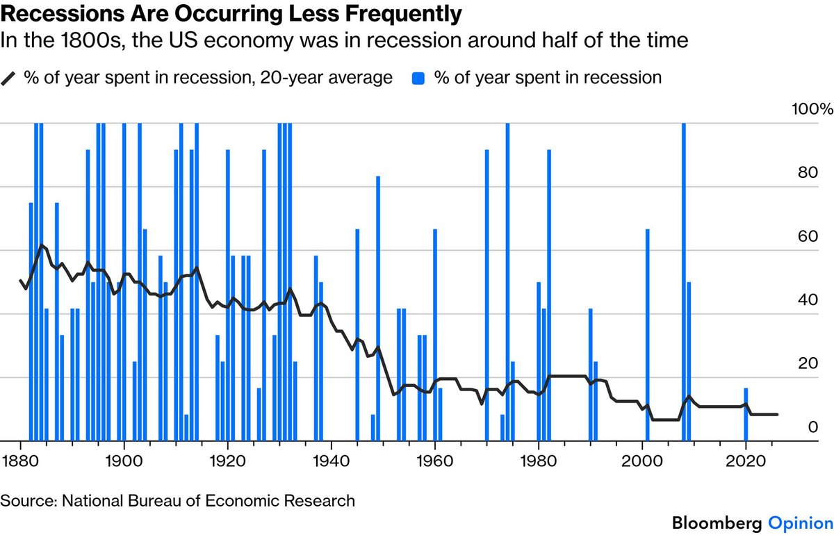 Maverick Equity Research tweet media