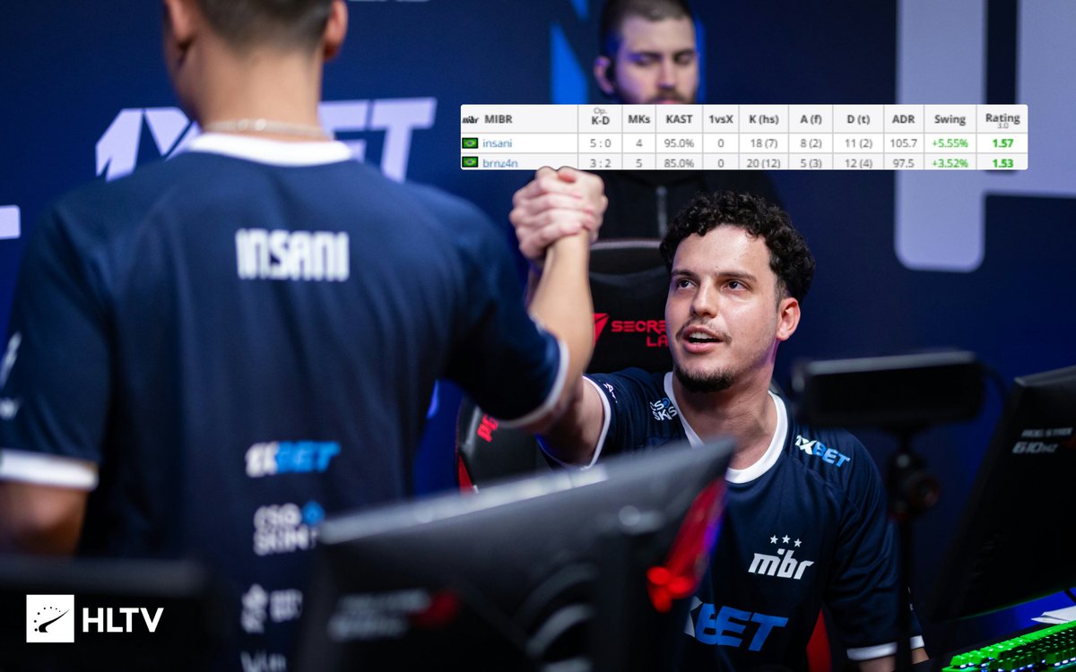 MADE IN BRAZIL. tweet media