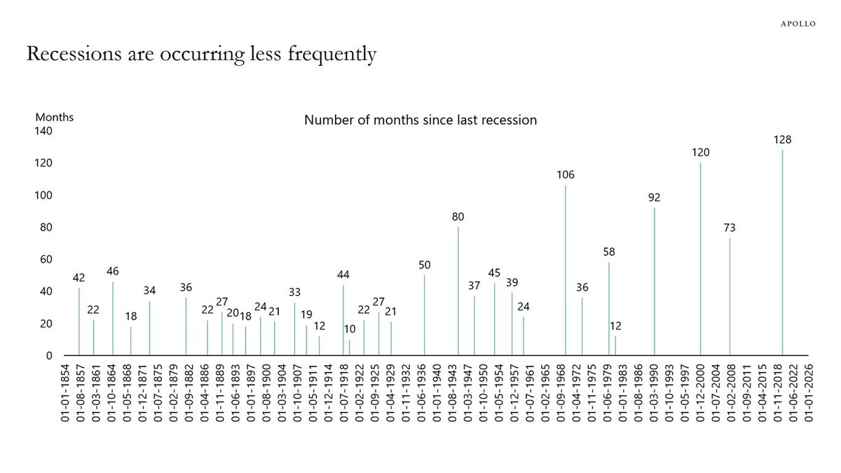 Maverick Equity Research tweet media