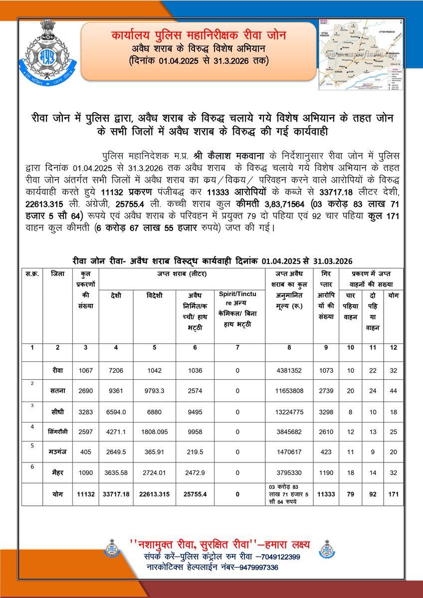 IG Rewa tweet media