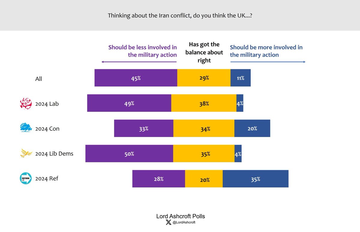 John Rentoul tweet media