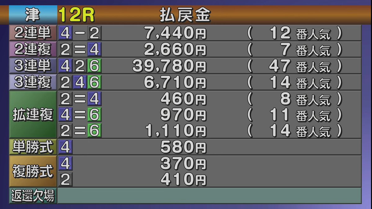 松本 嵐 さん tweet media