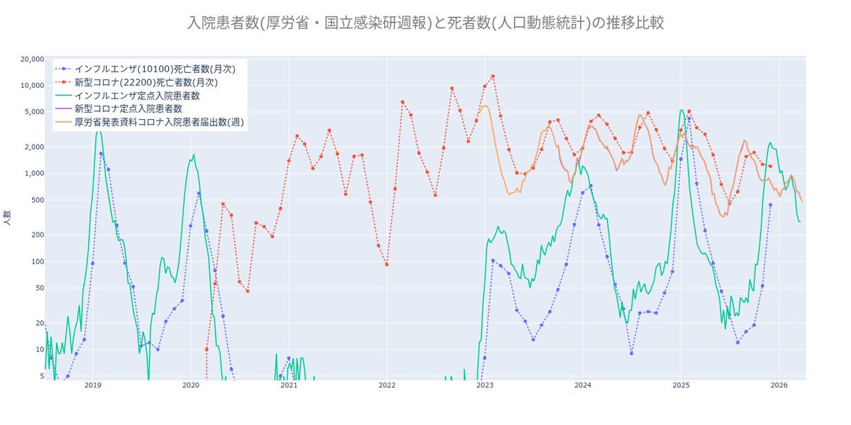 あ tweet media