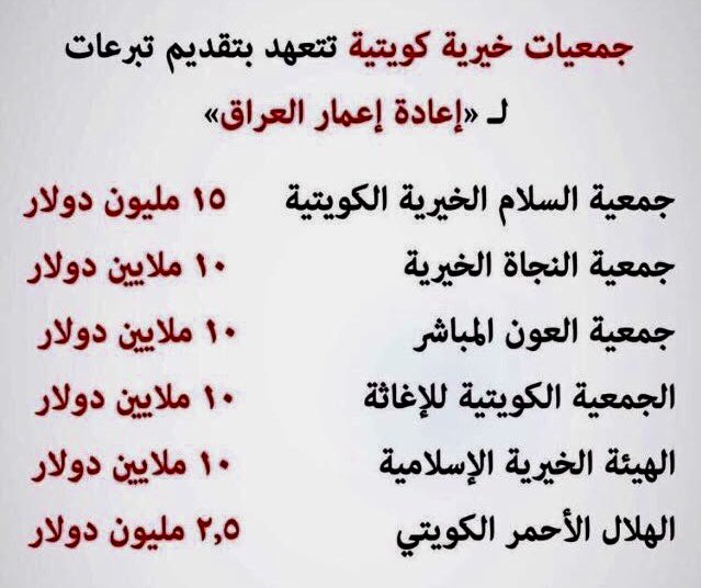 df tweet media