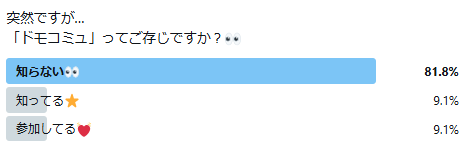 【公式】ドモホルンリンクル by 再春館製薬所 tweet media