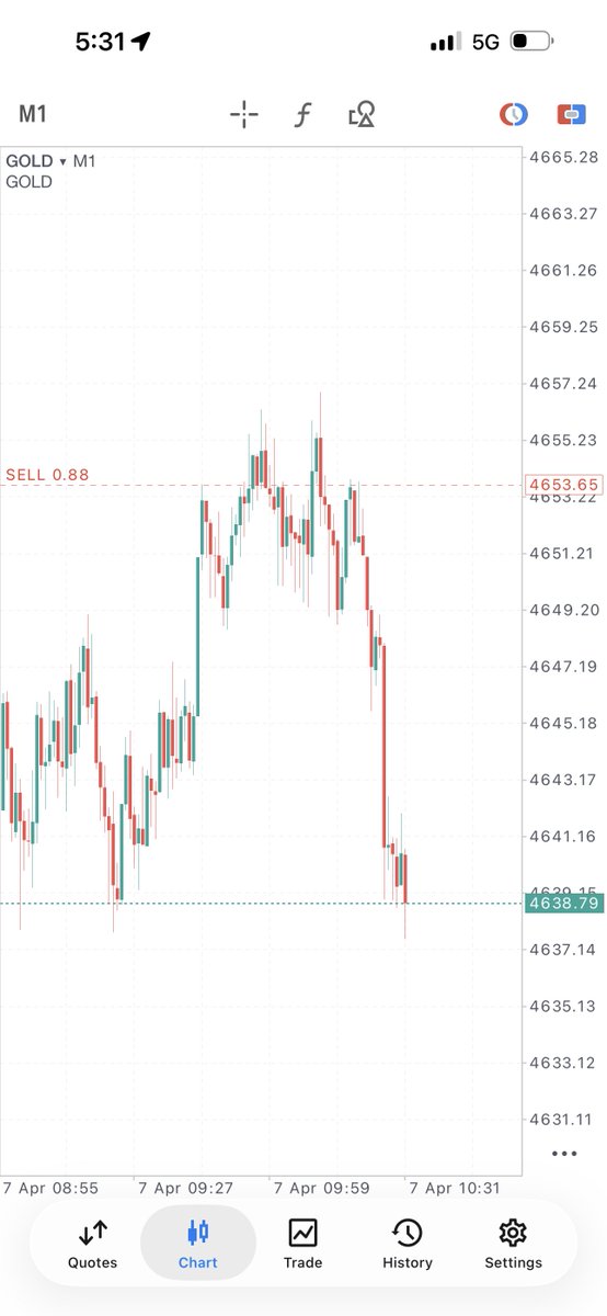 May Gold tweet media