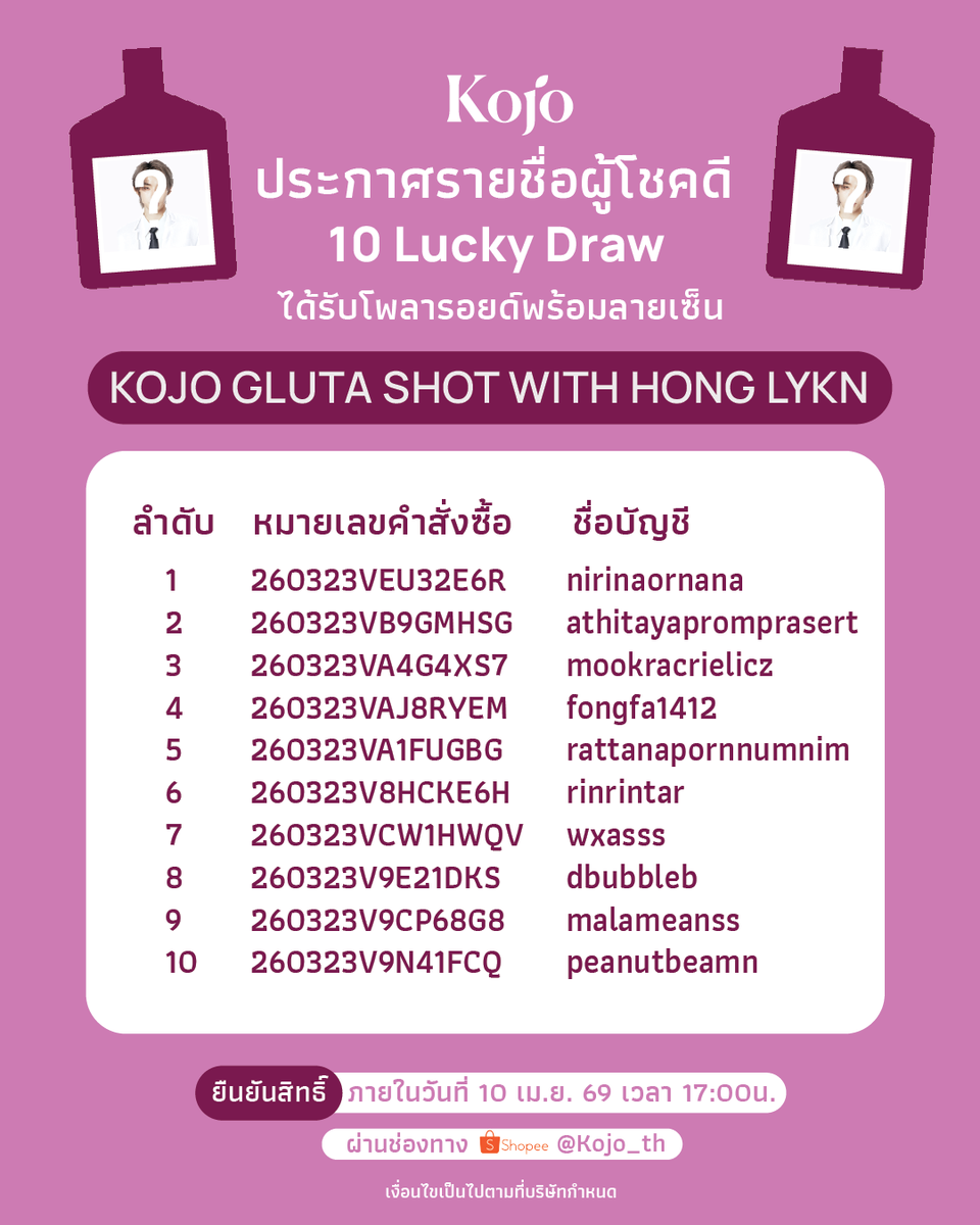 kojo_th's tweet photo. 🎉 ประกาศรายชื่อผู้โชคดี
10 Lucky Draw รับ Polaroid พร้อมลายเซ็น ✍🏼

✨ KOJO GLUTA SHOT with Hong LYKN

📌 กรุณายืนยันสิทธิ์ภายใน
10 เมษายน 2569 | เวลา 17:00 น.
ผ่านช่องทาง Shopee: @Kojo_th เท่านั้น

หมายเหตุ** ของรางวัลจะจัดส่งให้ภายใน 15 วันทำการ โดยนับจากวันที่ปิดยืนยันสิทธิ์

เงื่อนไขเป็นไปตามที่บริษัทกำหนด และการตัดสินของบริษัทถือเป็นที่สิ้นสุด 

#KojoTHxHong #KojoGlutaShot #KojoTH 
#hongshihoshi #LYKN #LYKYOU