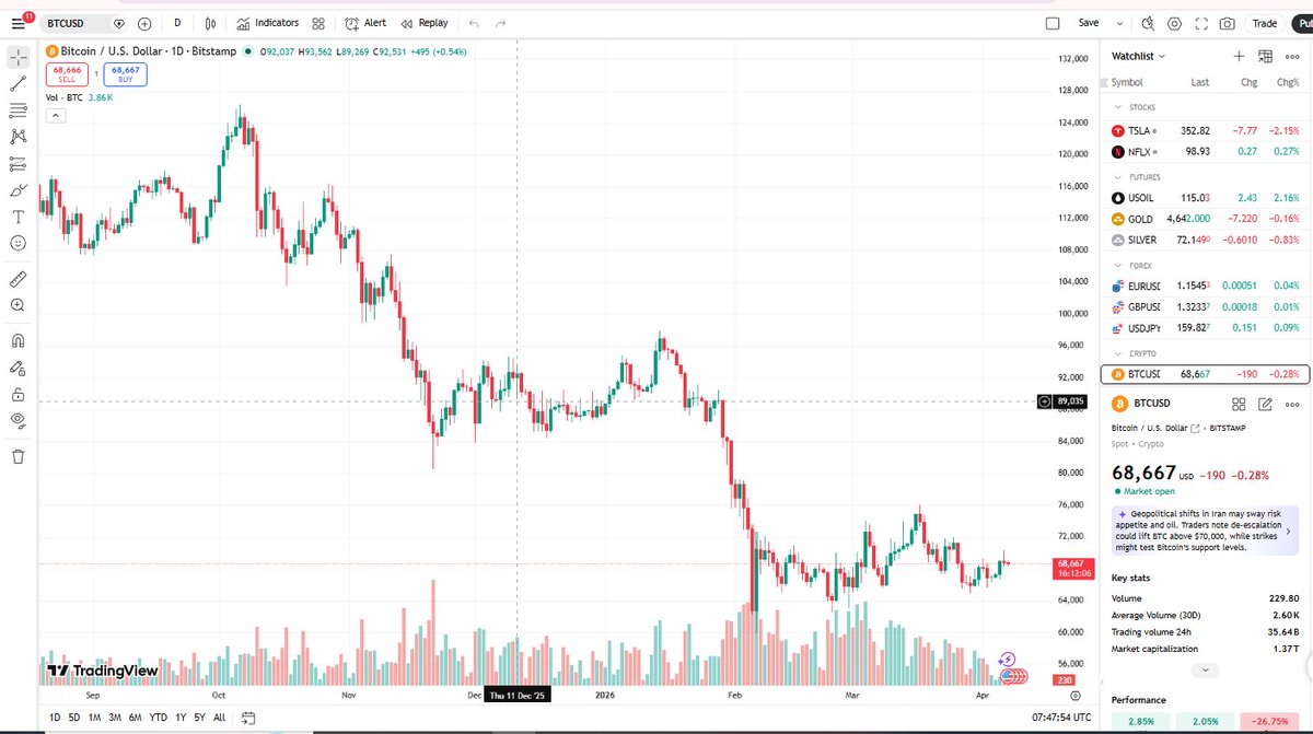 The Crypto Pluse tweet media