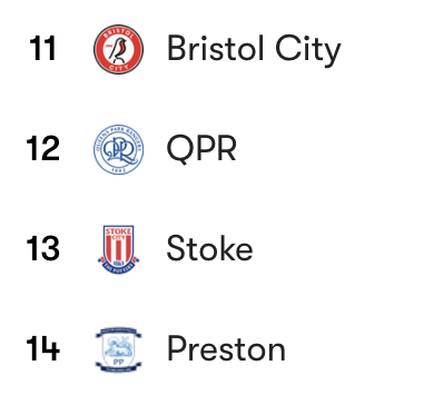 Second Tier podcast tweet media