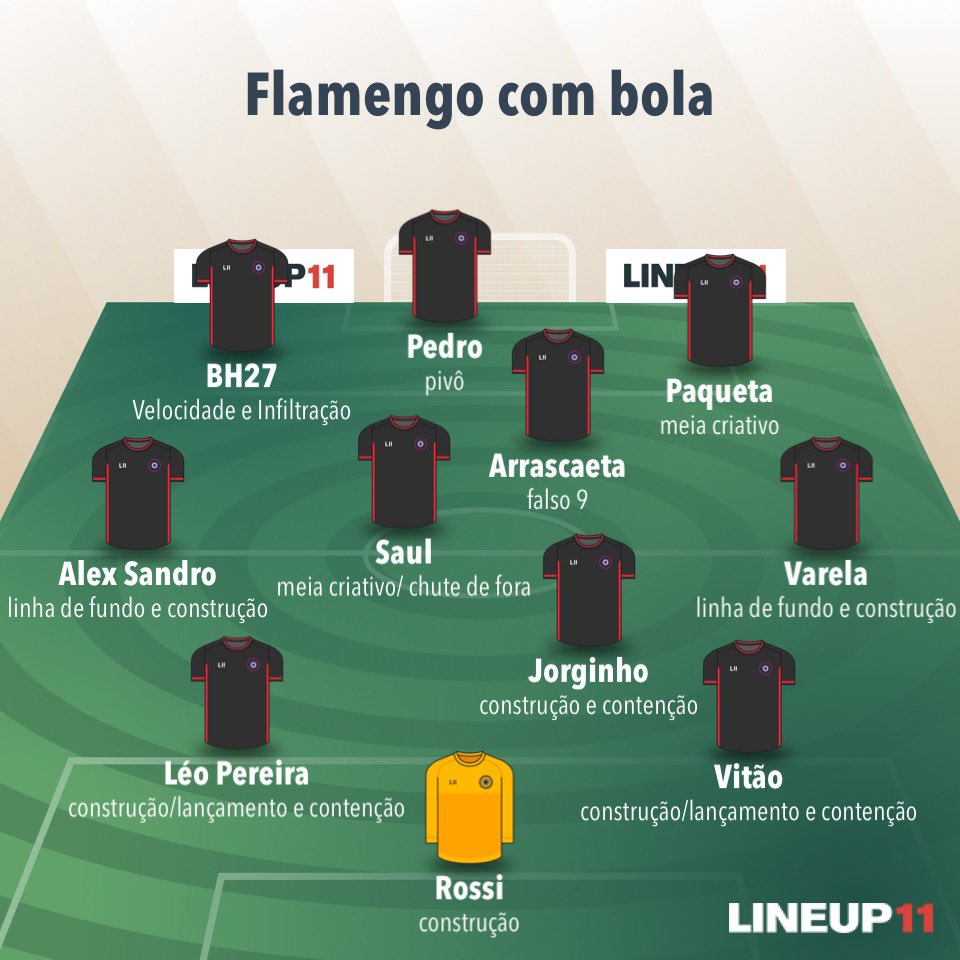 vnᴛeles ᶜᣴᶠ tweet media