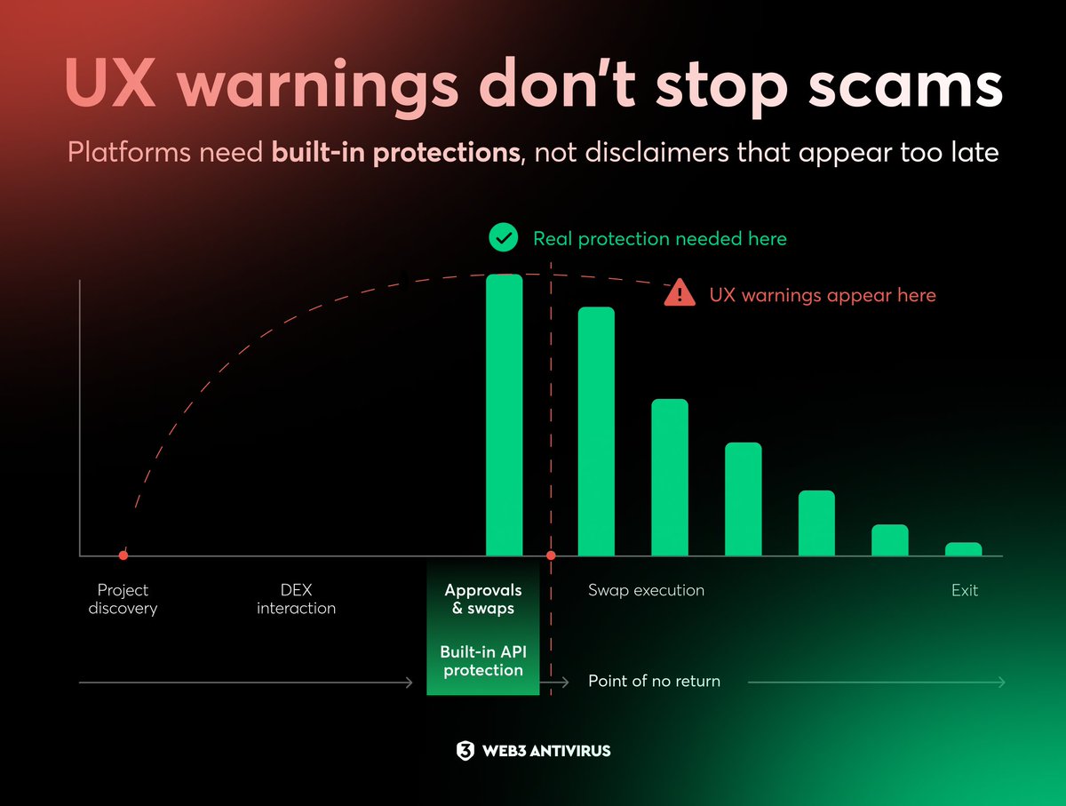 Cointelegraph tweet media