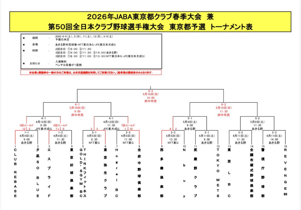 【社会人野球】JABA東京都野球連盟_Official tweet media