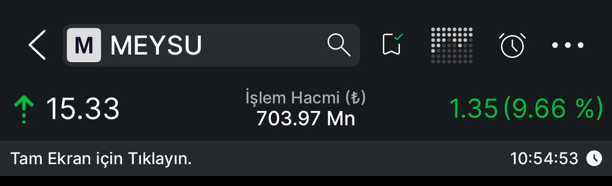 MehmetAga47's tweet image. 25% OLDU #MEYSU 🧃