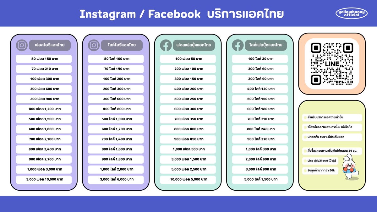 poasche's tweet photo. 🚌🍒⭐️        👀🎟️🍓

#talkjustimg #ปั๊มฟอล

🩰🍊🗳️          🎀🥥🩱

#ปั๊มวิว

🦮🍄🌞          🎪🥟🍡

🍒⛲️🚃         🍼🥯🍈

🎢⏱️🧸        🌞🏡📮 https://t.co/Ad2CUwvS5D