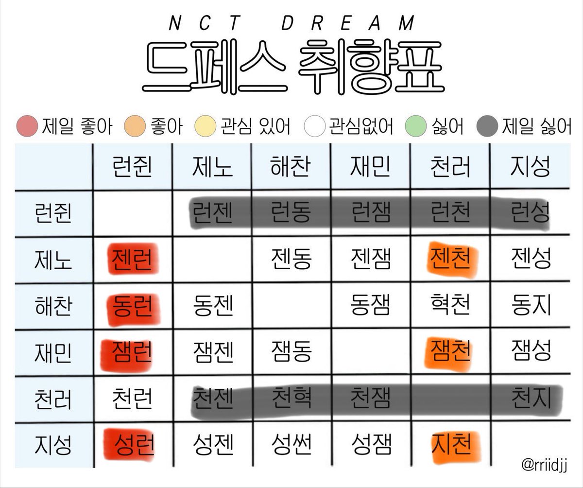서늘 tweet media
