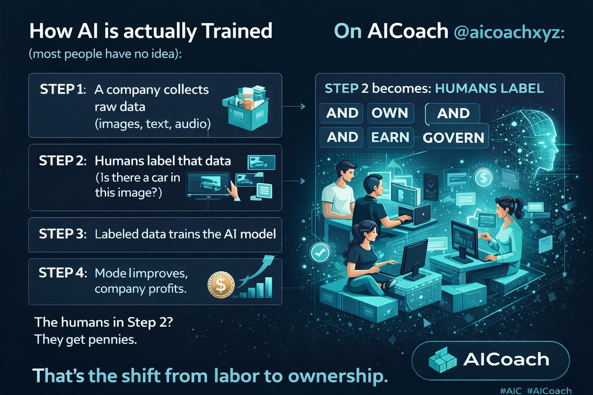 AICoach tweet media