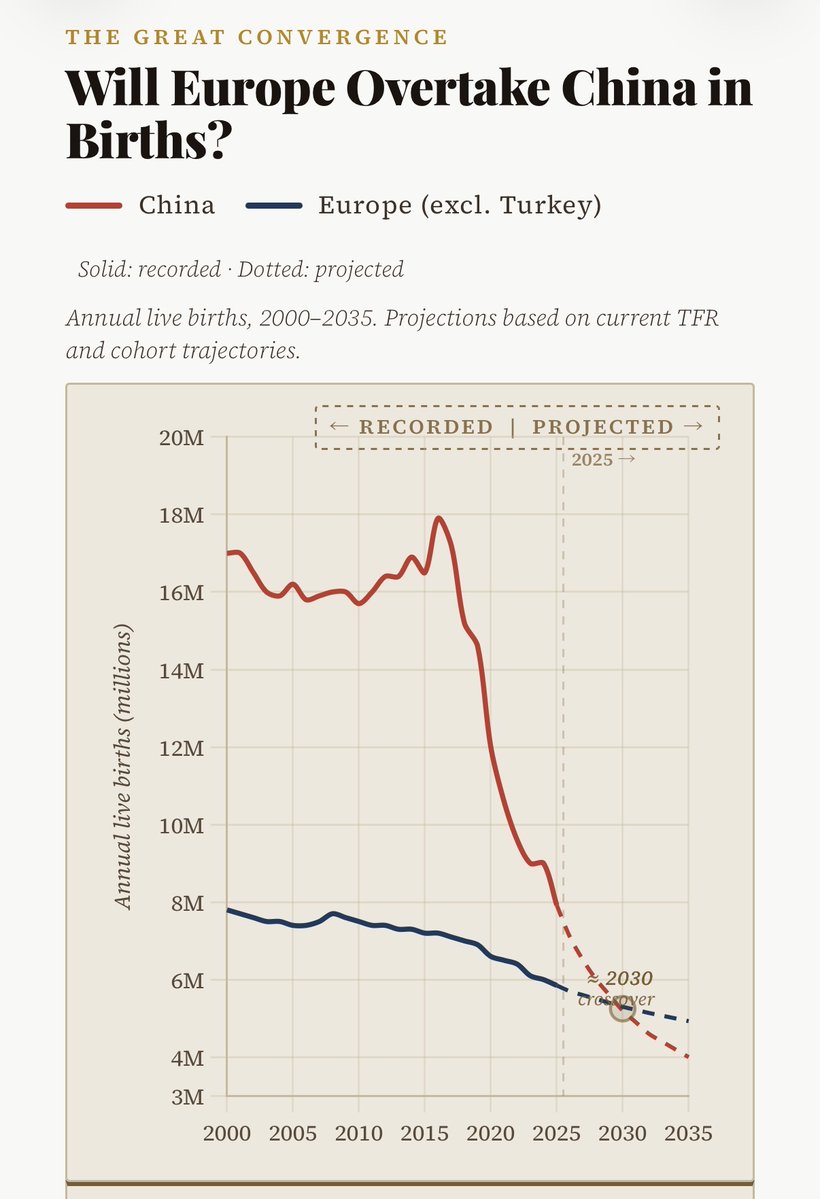 Ken Cao-The China Crash Chronicle tweet media