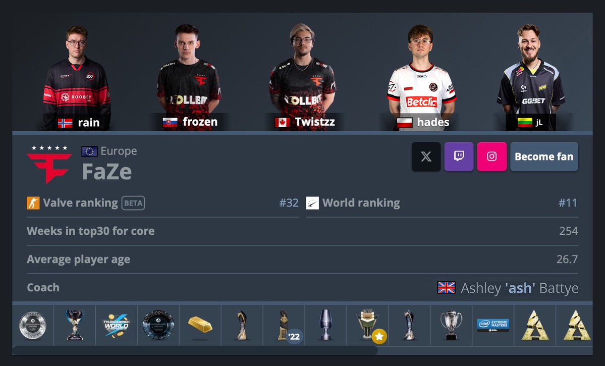 Limitless Esports tweet media