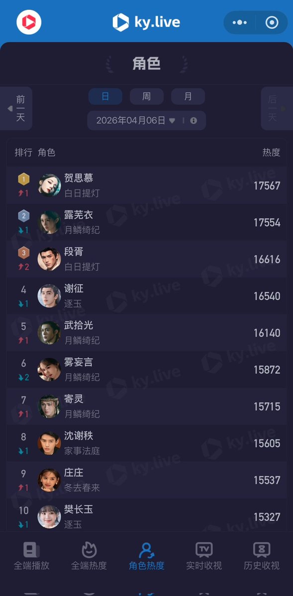 zobiya-cool 🇨🇳 tweet media