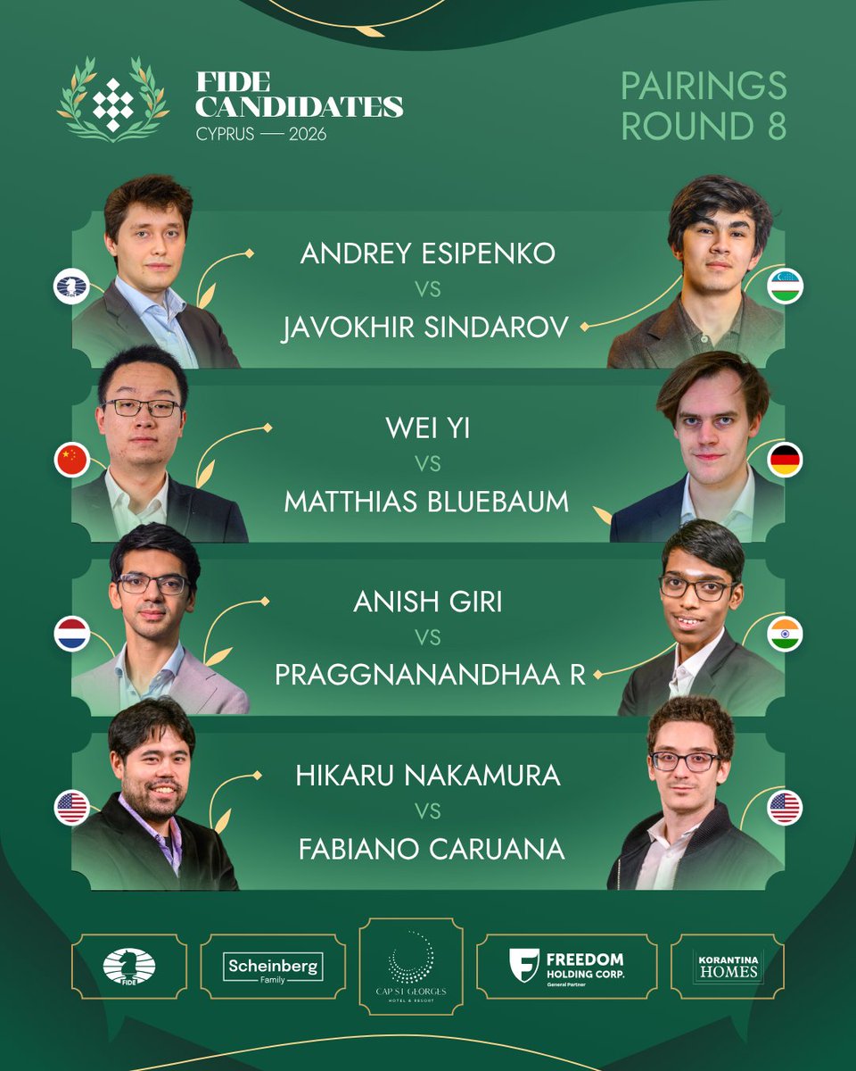 International Chess Federation tweet media