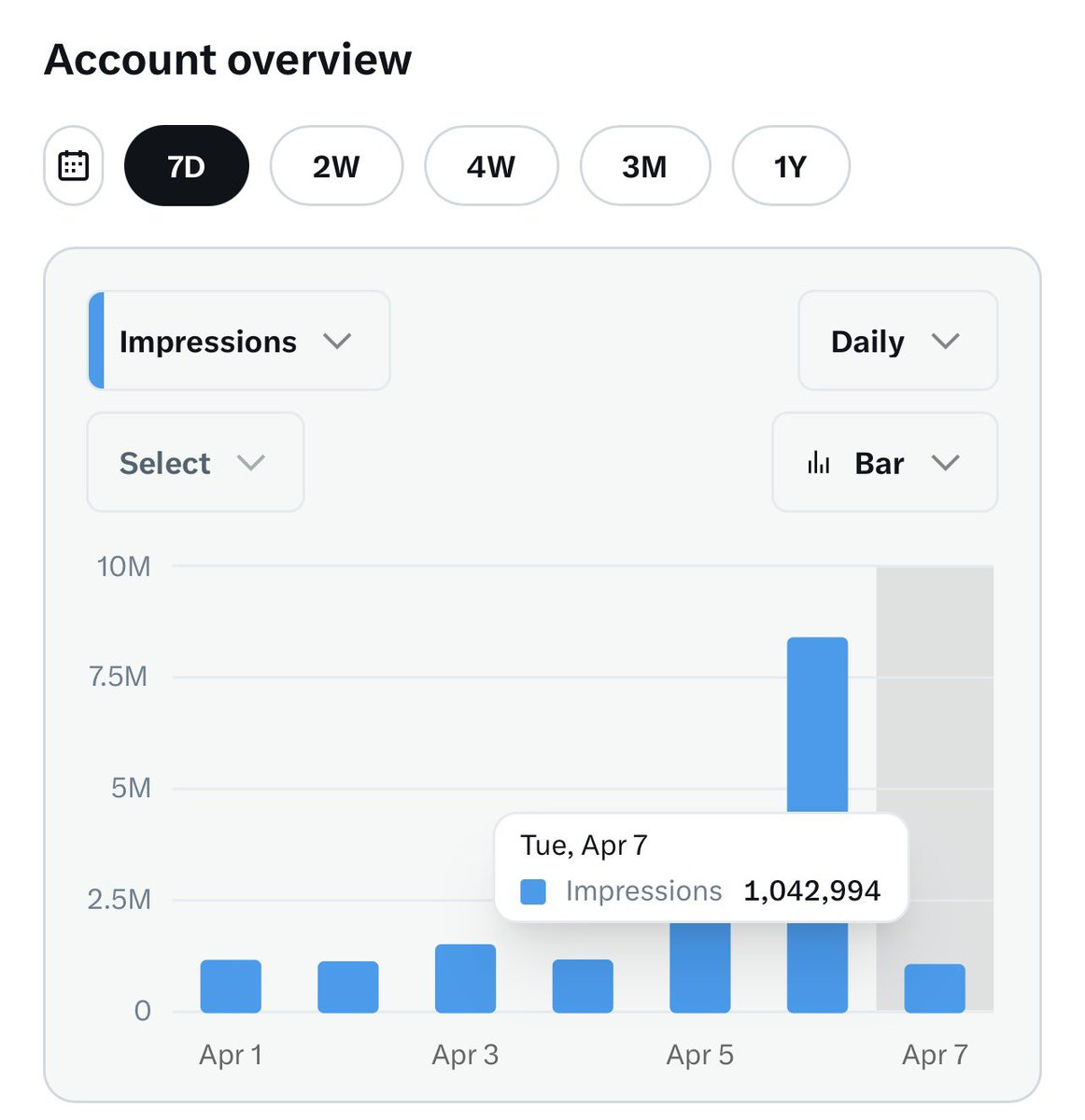 Afia Dimple🦋 tweet media