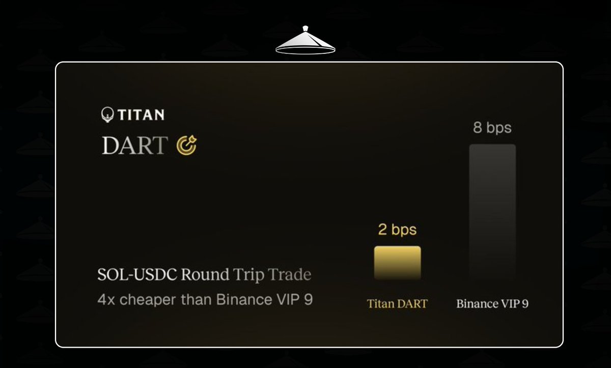 Solana Sensei tweet media