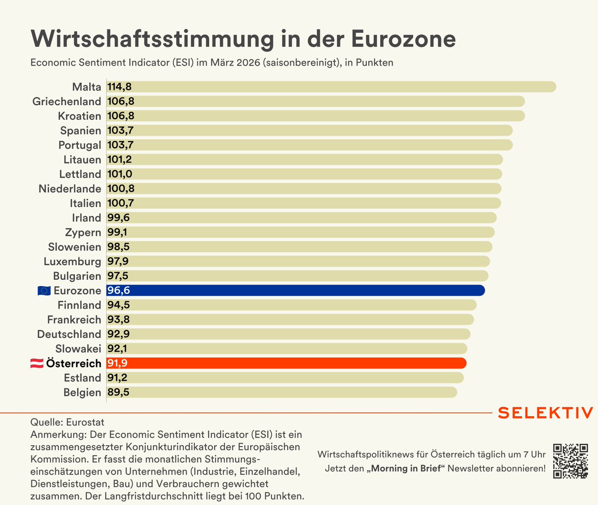 Selektiv tweet media