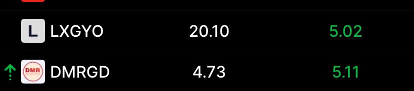 Secret İnvestor💲 tweet media